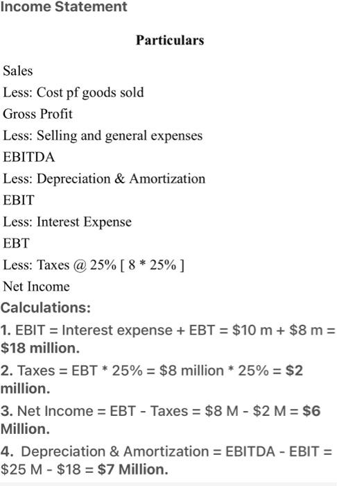 covered in this course. Provide an example of any two ratios from