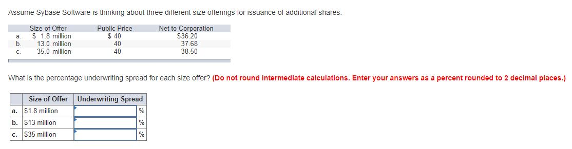 Assume Sybase Software is thinking about three different size offerings for issuance