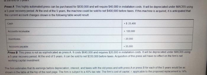 ABOVE ANSWER ACCORDINGLY: Integrative Case 5 Lasting Impressions Company Listing Impressions (LI)