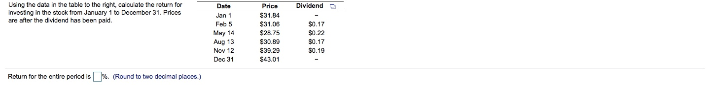 Dividendo Using the data in the table to the right, calculate