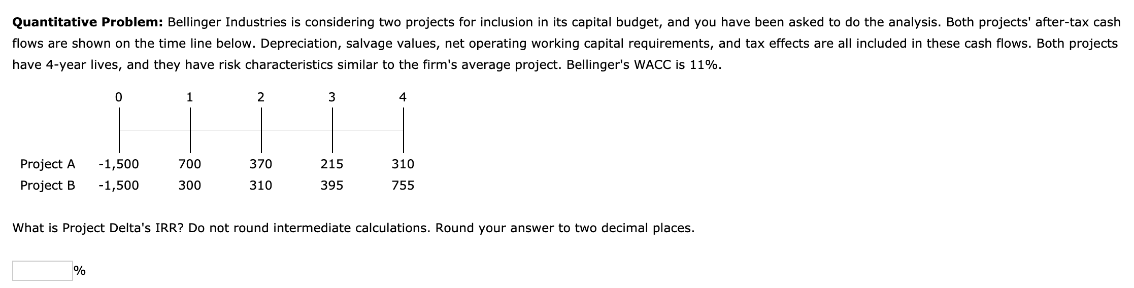 What is the answer to this question? Quantitative Problem: Bellinger Industries is