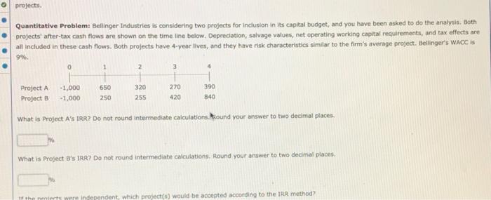 the analysis. Both projects' after-tax cash flows are shown on the time