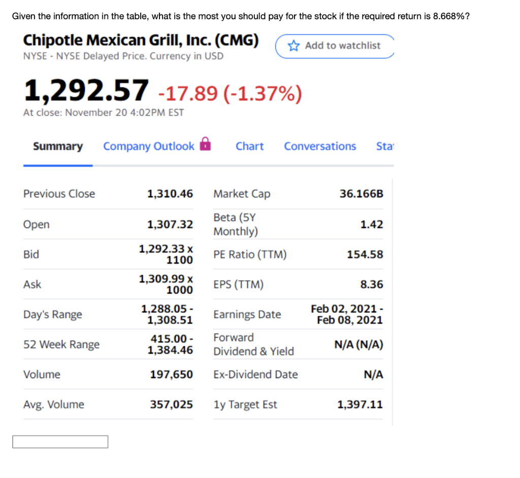 Given the information in the table, what is the most you