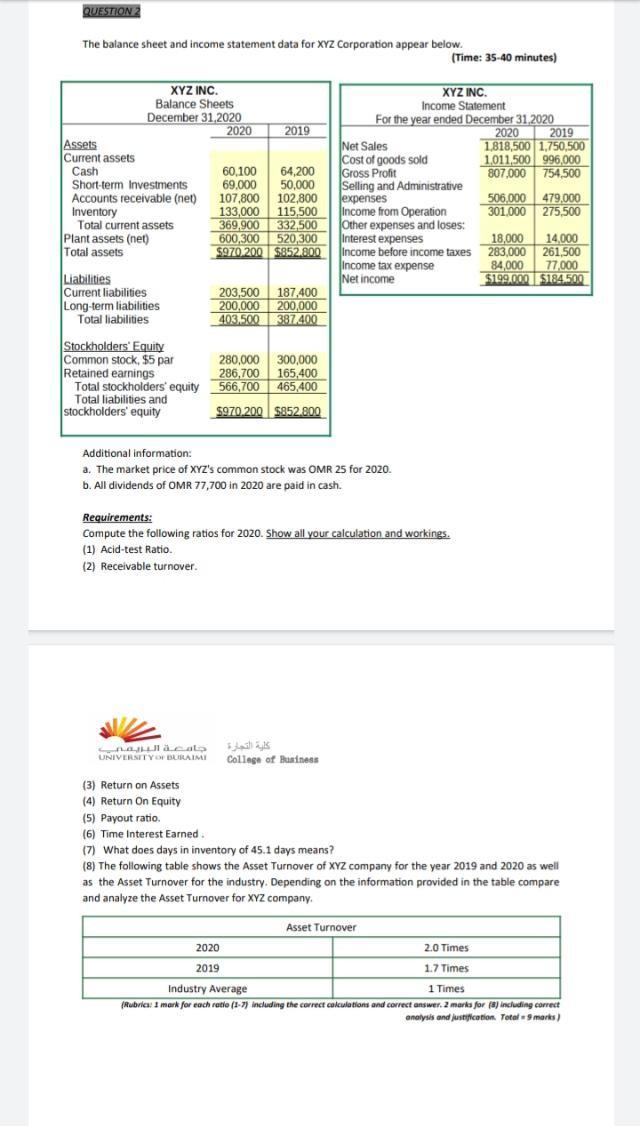 Help, please QUESTION The balance sheet and income statement data for
