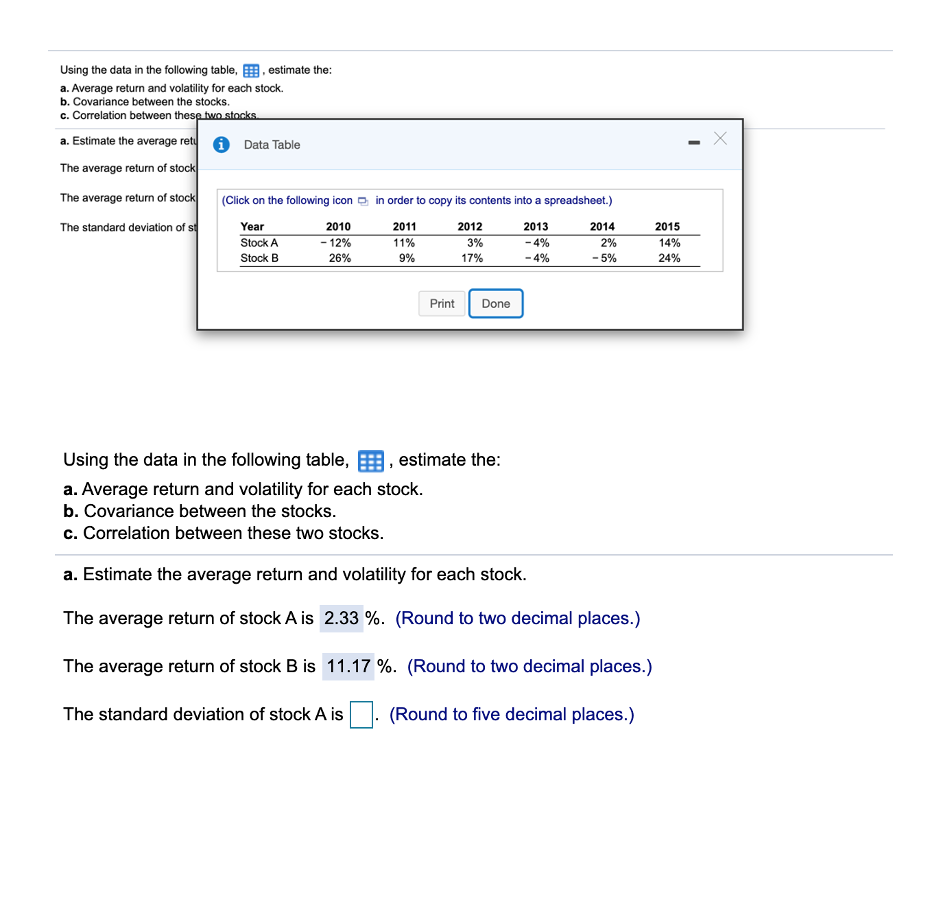 Using the data in the following table, B. estimate the: a.