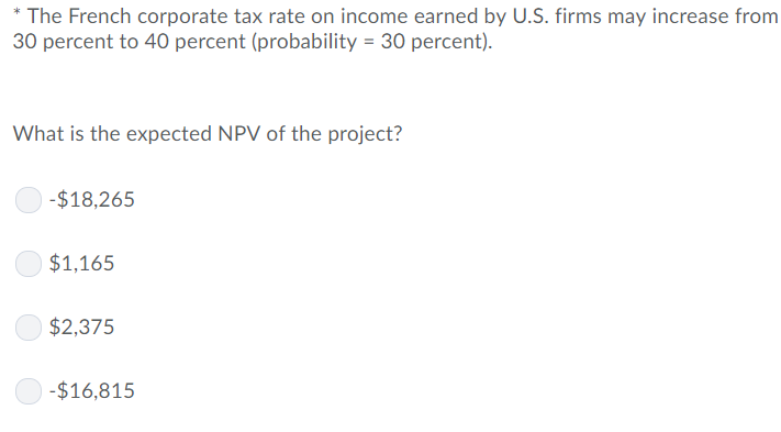 next 2 questions. Wentworth Co. is planning a project in France. It
