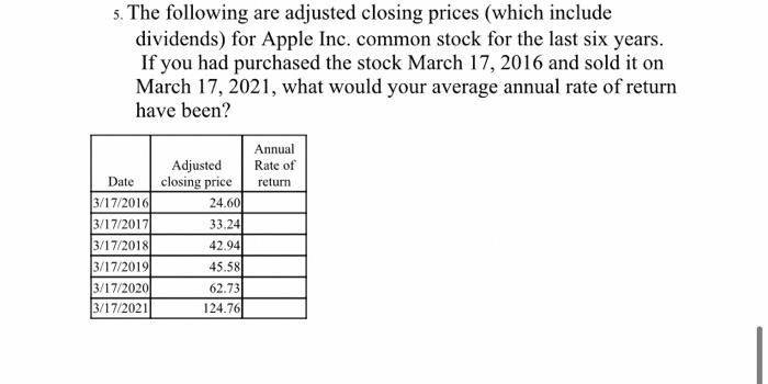  Please explain 5. The following are adjusted closing prices (which include