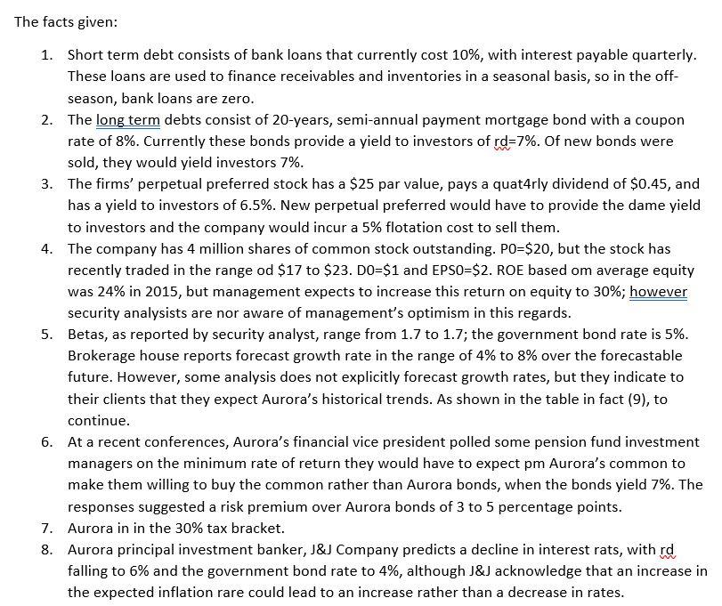 Financial Management textbook of Nelson Publishing) The balance sheet for Aurora Equipment