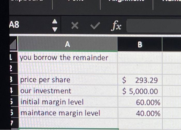 If thr initial margin were only 50%, at what price will you