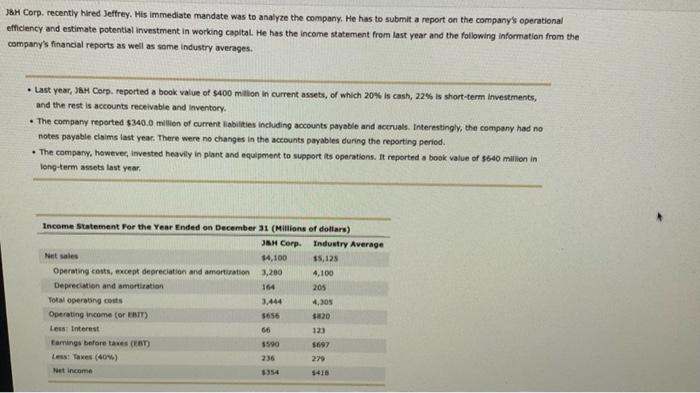 Based on the information given to Jeffery, he submits a report on