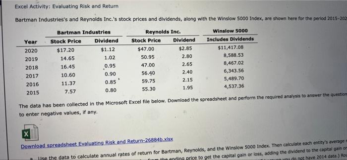 please answer all Excel Activity: Evaluating Risk and Return Bartman Industries's and