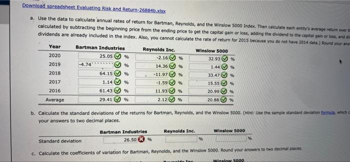 Reynolds Inc.'s stock prices and dividends, along with the Winslow 5000 Index,