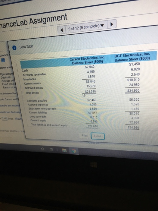  manceLab Assignment 9 of 12 (9 complete) Data Table Stronics Carson