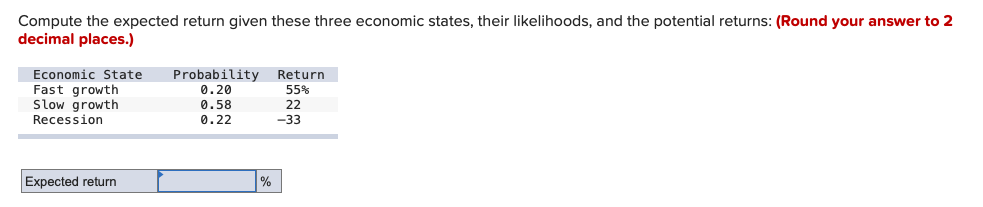  Compute the expected return given these three economic states, their likelihoods,