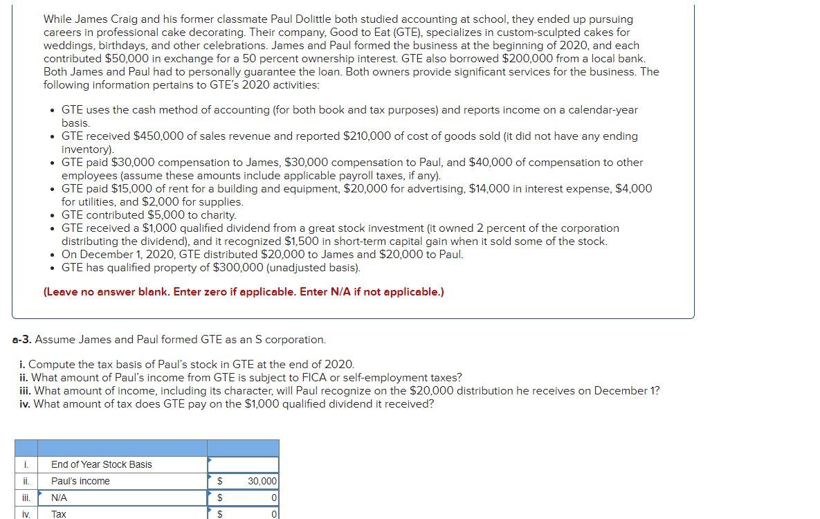 cake decorating. Their company, Good to Eat (GTE), specializes in custom-sculpted cakes