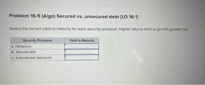  SOLVEDDDD Problem 16-5 (Algo) Secured vs. unsecured debt [LO 16-1] Select