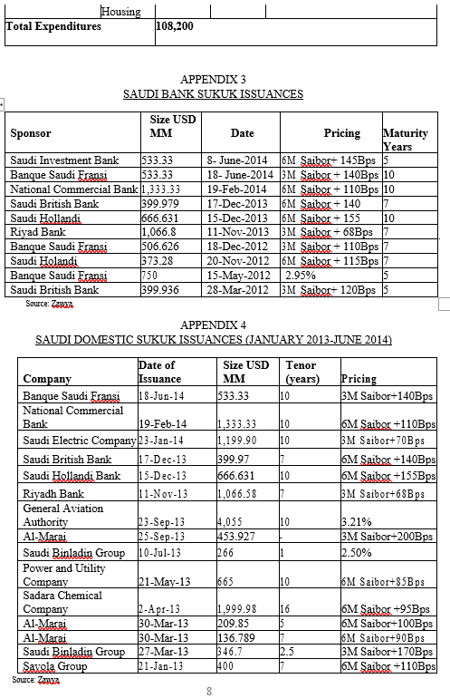 Shari'ah Compliant Project Financing In The Kingdom Of Saudi Arabia De Anca