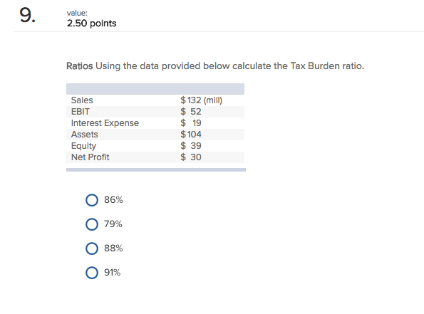 value: 2.50 points Ratios Using the data provided below calculate the