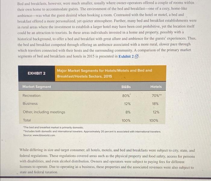 including the title and reference pages. Use the required template and follow