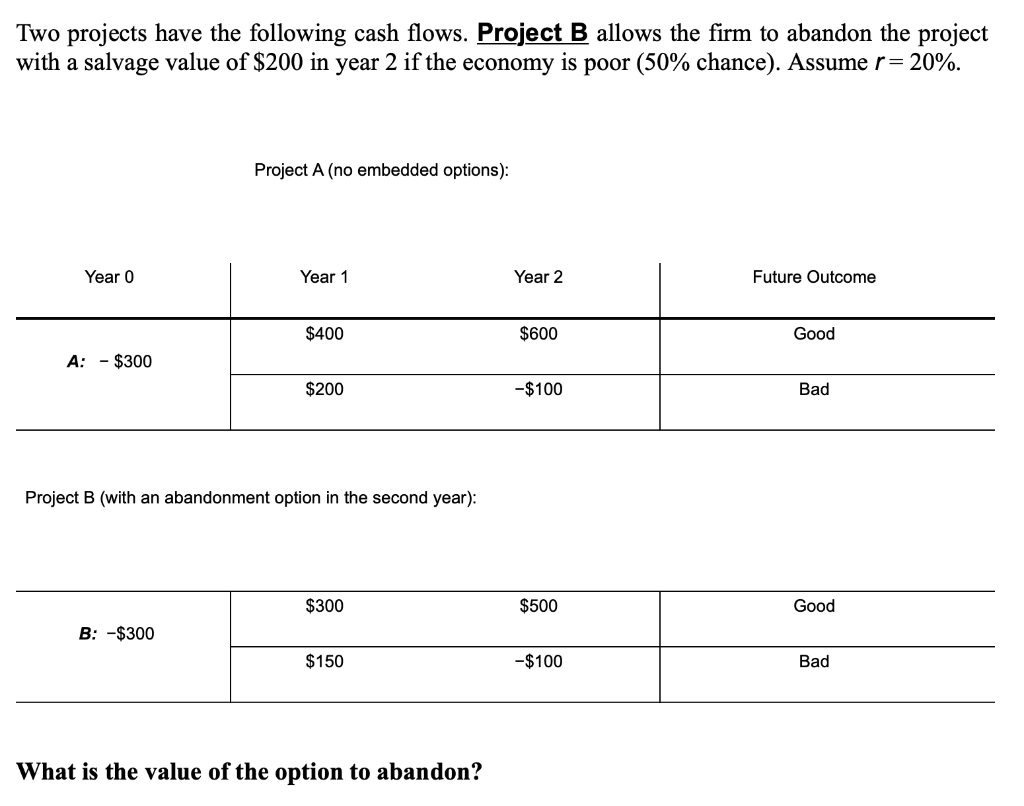  Two projects have the following cash flows. Project B allows the