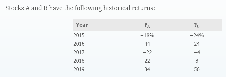 PLEASE ONLY SHOW ON EXCEL, I can do by hand. Calculate the