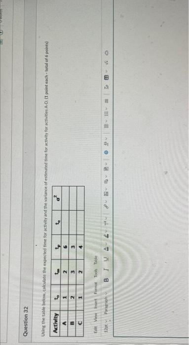  Question 32 JNMN Using the table below, calculate the expected time