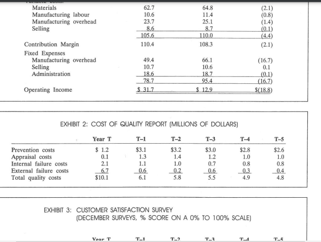 seemed to have been more content with product range and quality. During