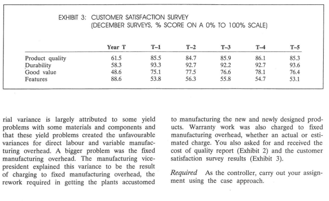 the time of the present generation of owners, the demand for coffee