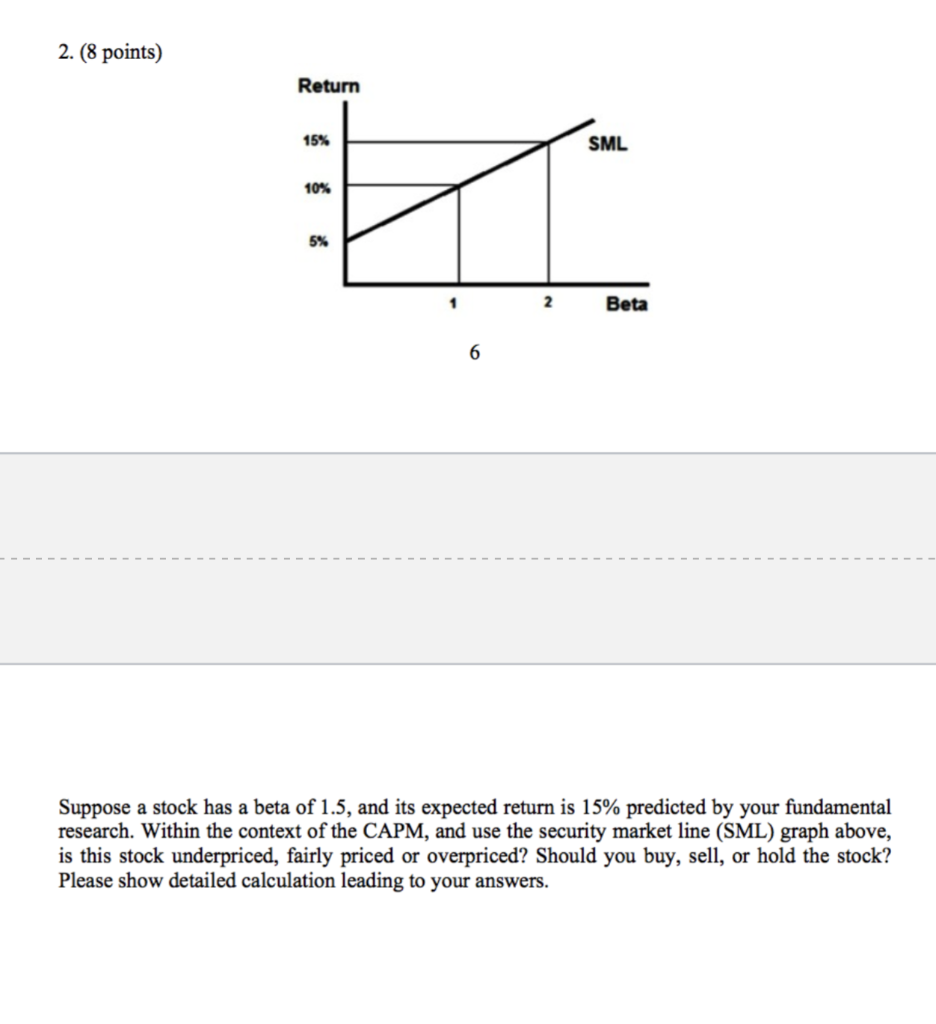 2. (8 points) Return 15% SML 2 Beta Suppose a stock