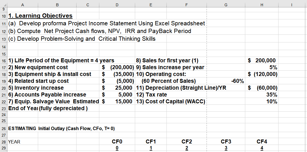  D G H 9 10 1. Learning Objectives 11 (a) Develop