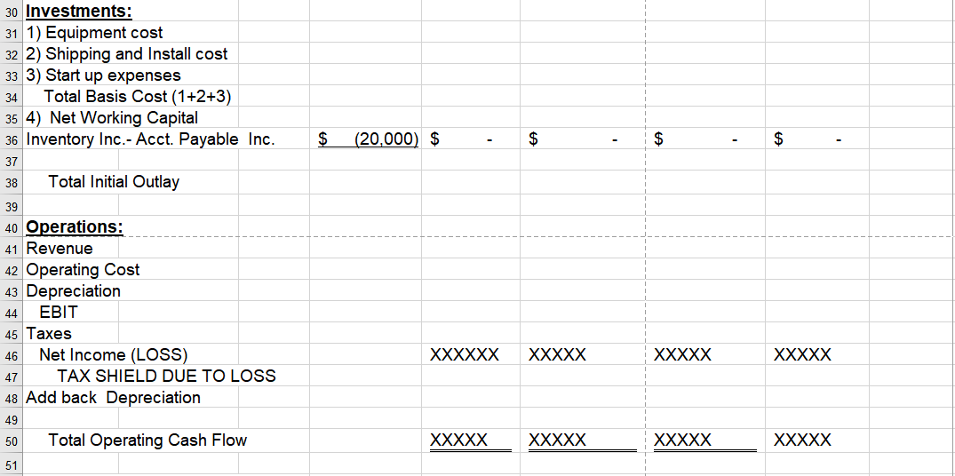 proforma Project Income Statement Using Excel Spreadsheet 12 (b) Compute Net Project