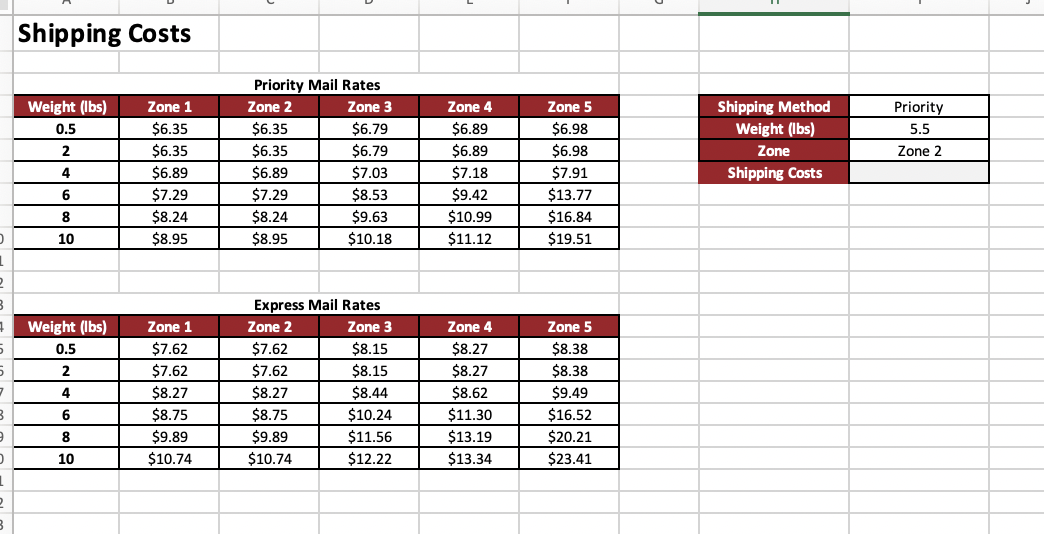 zone number of the destination. Creating a dynamic retrieval function leveraging the