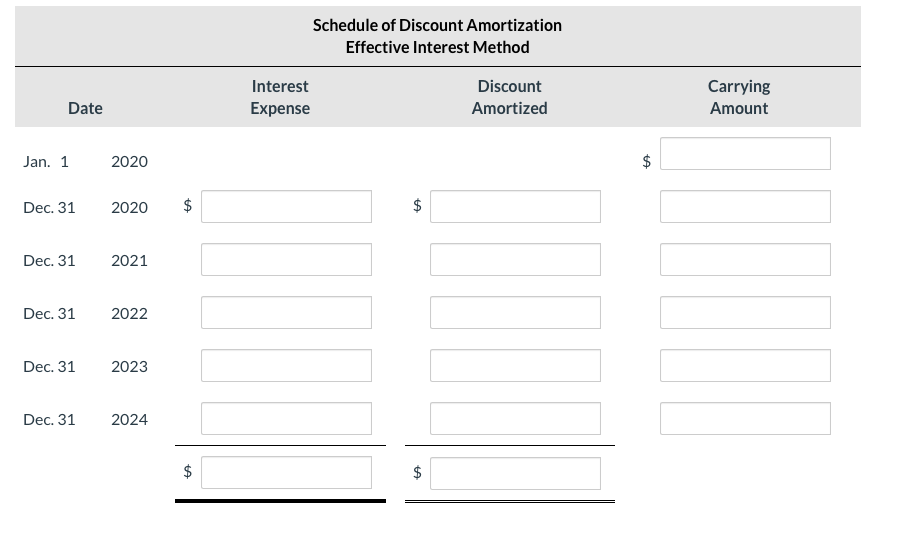 the note. Sunland Incorporated issued a $101,000, 5-year, zero-interest-bearing note to Culver