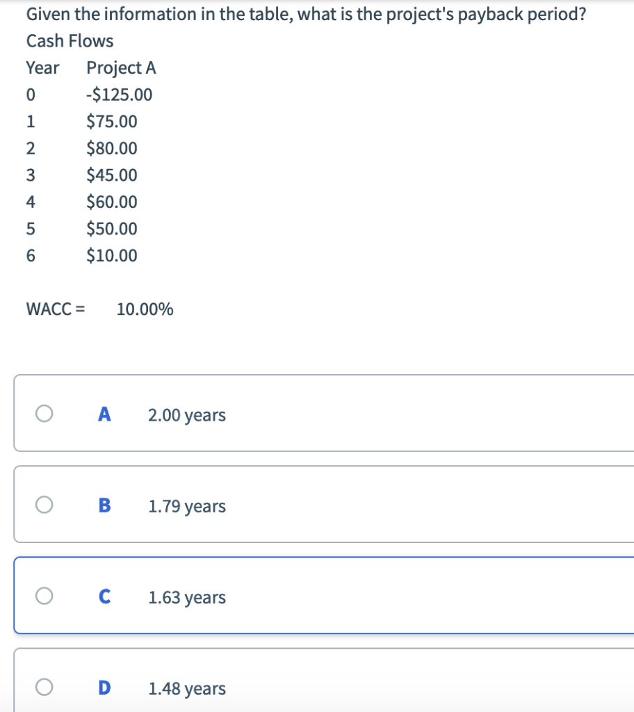for this project? Cash Flows Year Project A 0 ($100.00) 1 $50.00