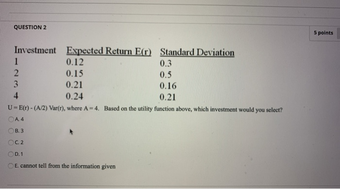  QUESTION 2 5 points Investment Expected Return E(r) Standard Deviation 0.12