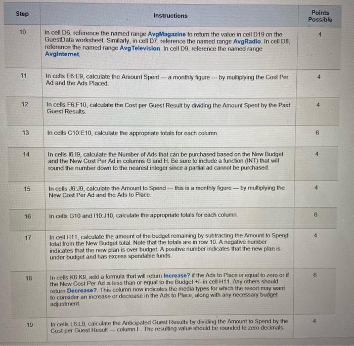 Painted Paradise 965 100 5 M/Year Month 6 2016 JUL 7. 2016