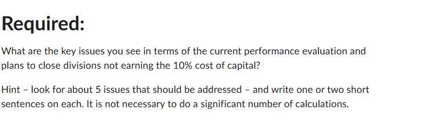 Office } \\ Assets & $1,400 & $2,900 & $3,800 & $3,200