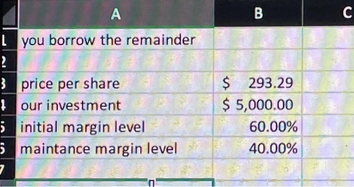 At what price will you receive a margin call?a. 198.41$ b. 202.44$