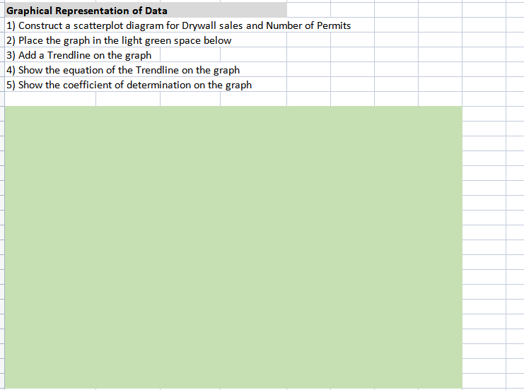 president of a drywall manufacturing company is analyzing the variables that 2