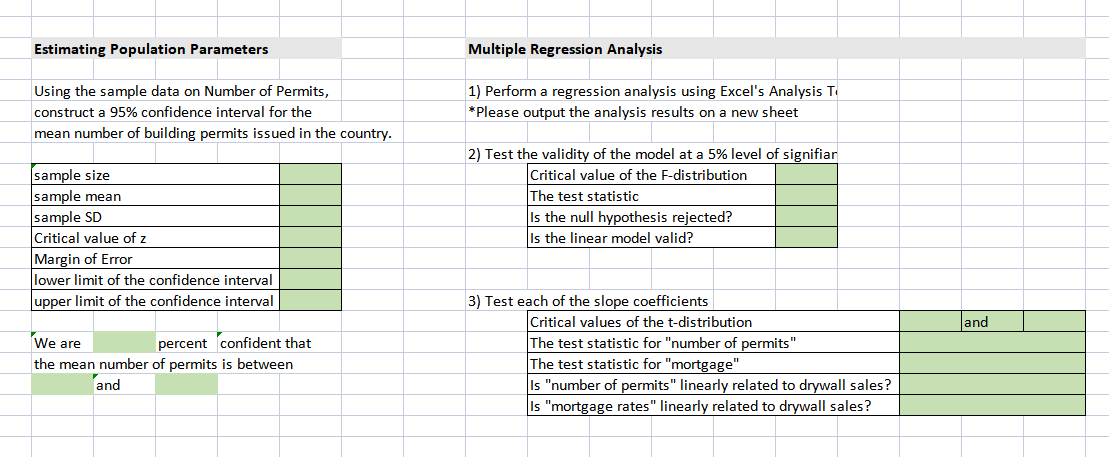 The president believes that drywall sales (measured in units) is related to