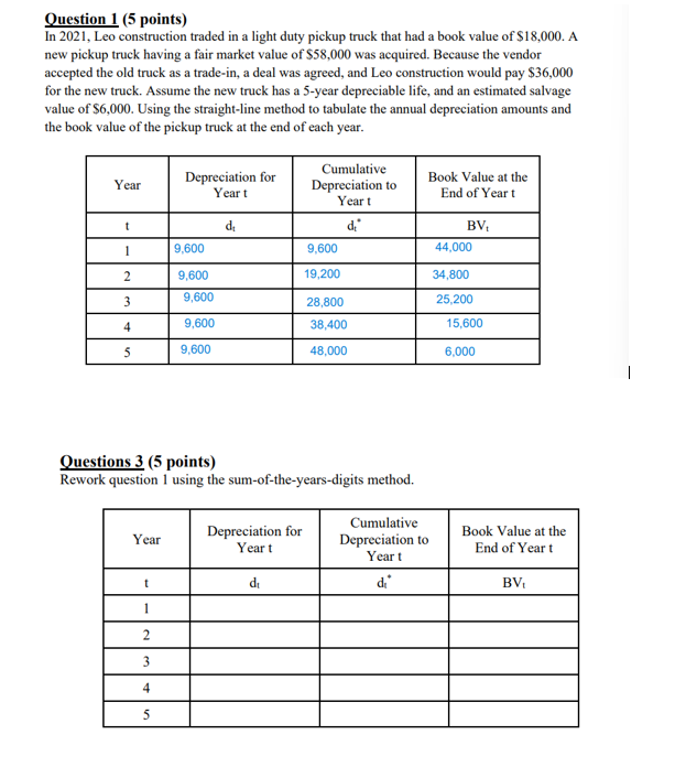Question 3!!! Question 1 (5 points) In 2021, Leo construction traded in