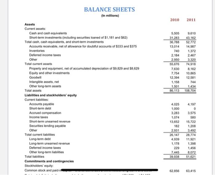 you learned in module 3. Copy Sheet This sheet contains data that