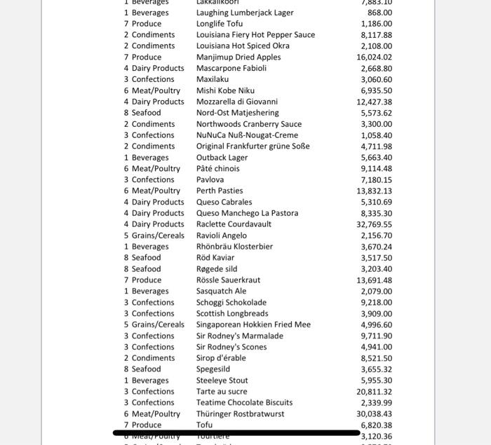 the Paste Link command. Clean up the worksheet to remove any formulas
