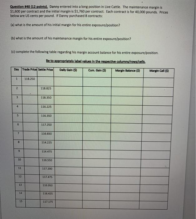  Question #40 (12 points). Danny entered into a long position in