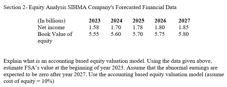  Section 2- Equity Analysis SIHMA Company's Forecasted Financial Data Explain what