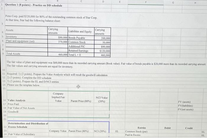  D 1 Question 1 (8 points) - Practice on DD schedule