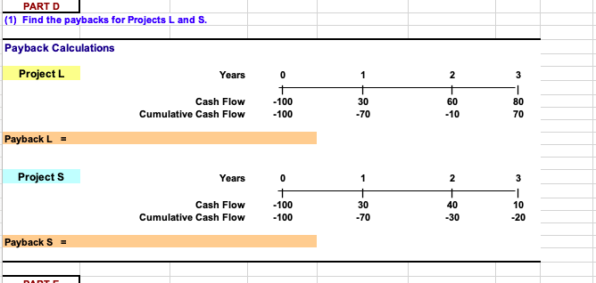 Please show how you got the payback for L and S.