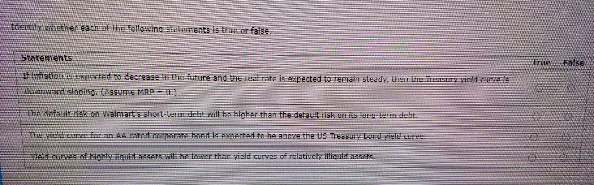 Factors that impact the yield curve There are three factors that can