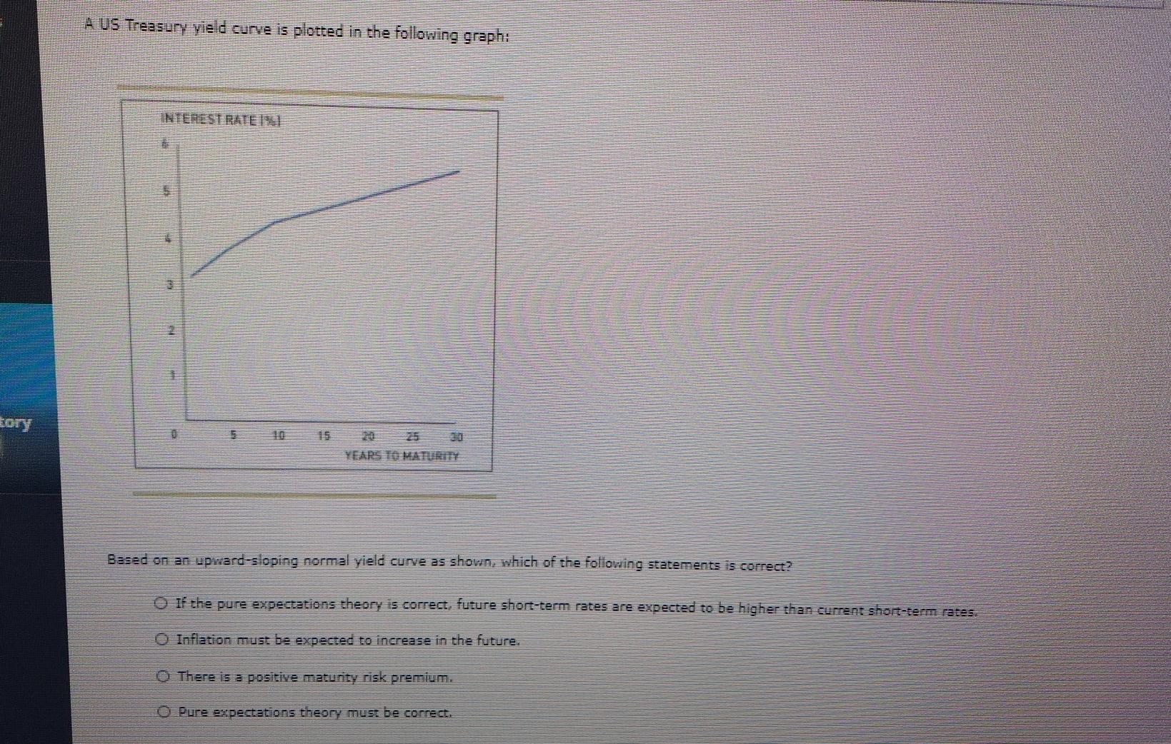 affect the shape of the Treasury yield curve (r*t, IP, and MRP)