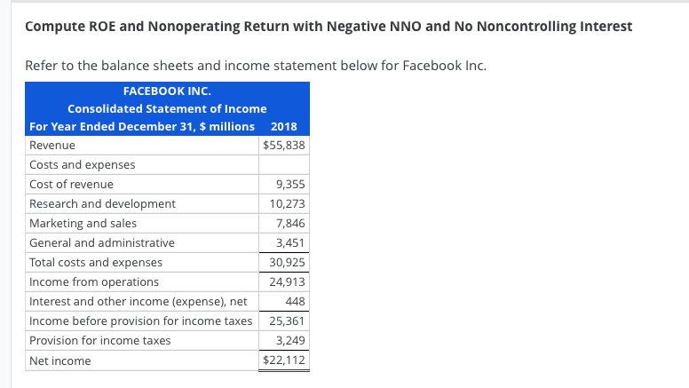  Compute ROE and Nonoperating Return with Negative NNO and No Noncontrolling